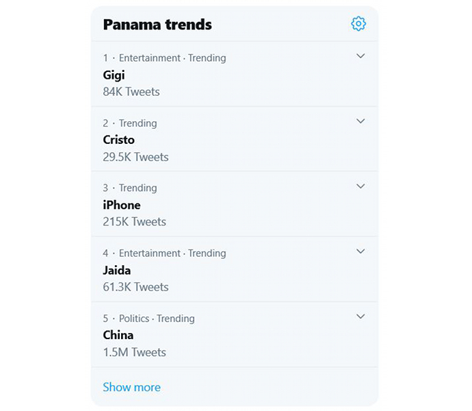 Panama trends