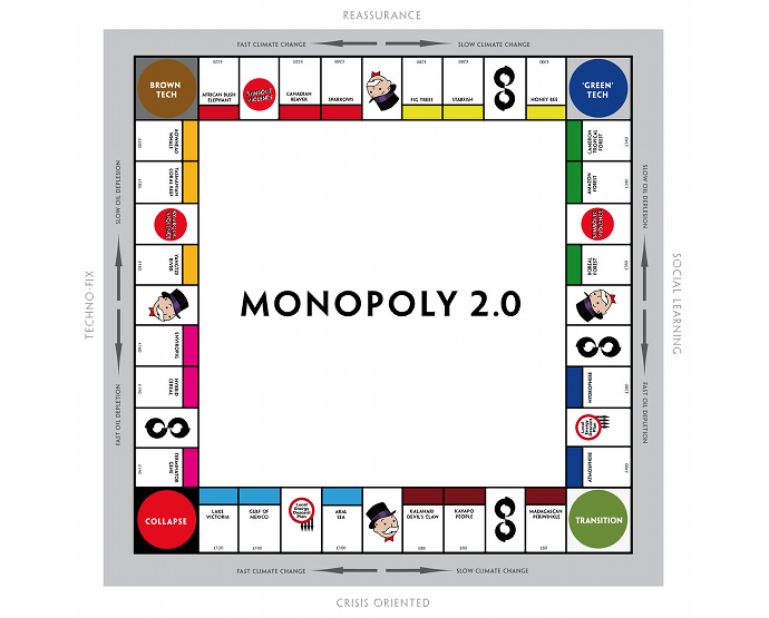 monopoly 2.0